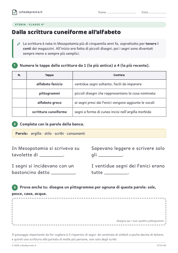 Anteprima della scheda Dalla scrittura cuneiforme all'alfabeto