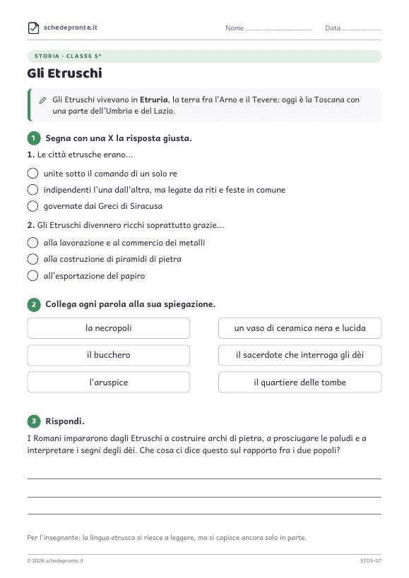 Anteprima della scheda Gli Etruschi